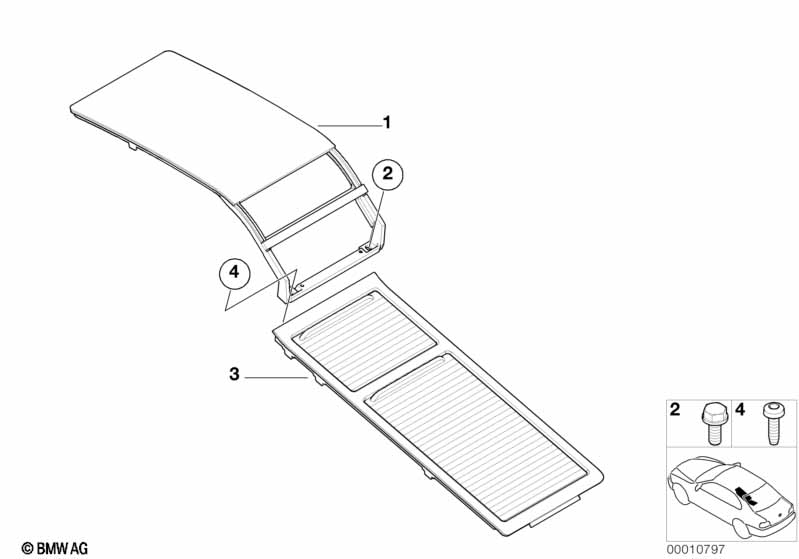 Middenconsole achter