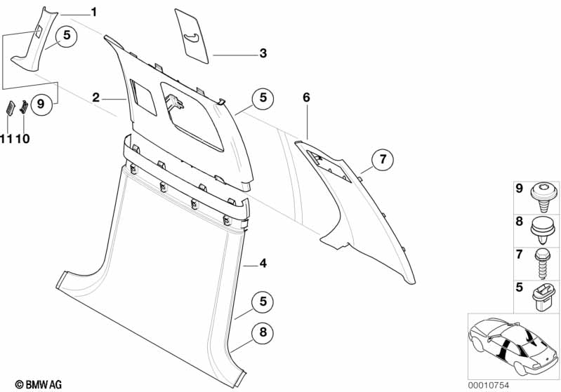 Bekleding A- / B- / C-Kolom