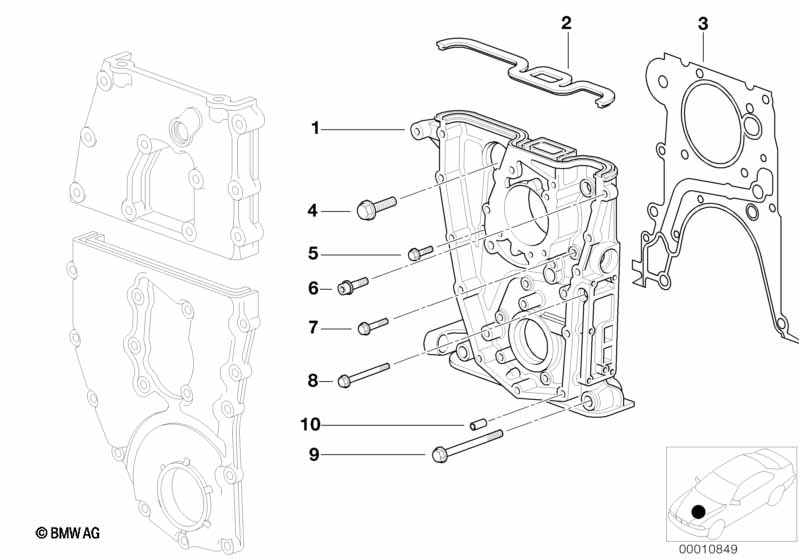 Distributiecarter