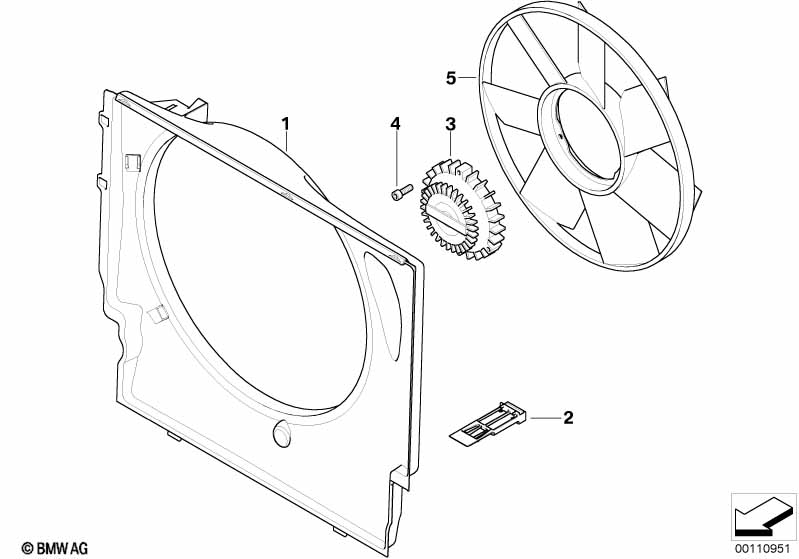 Ventilateurmantel/ventilateur