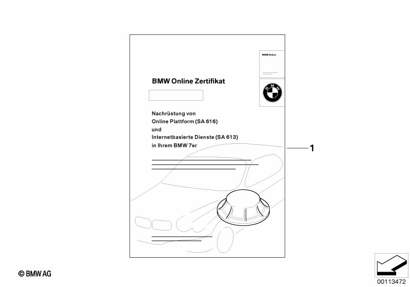 Modificatieset BMW-Online