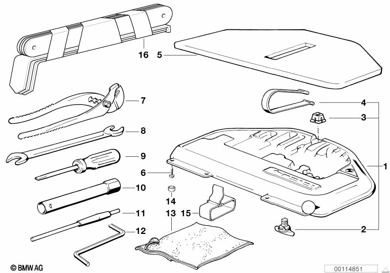 Boordgereedschap/Gereedschapskist