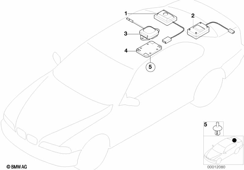 Magneetveldsonde/GPS-antenne