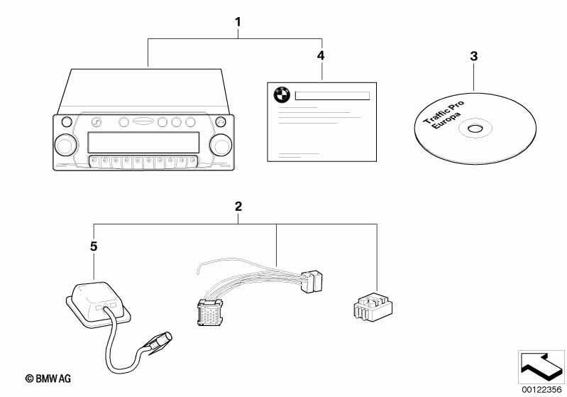 Rerserveonderdelen radionavigatie