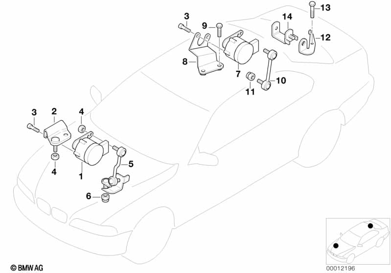 Sensor regeling van verlicht.afstand