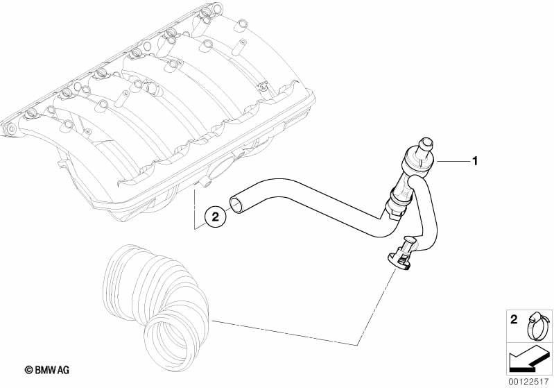 Onderdrukbesturing-motor