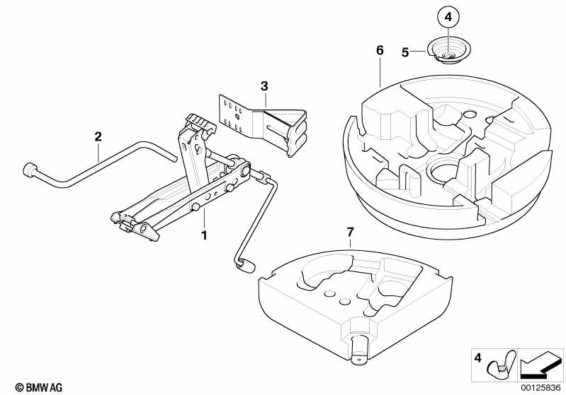 Boordgereedschap/Krik