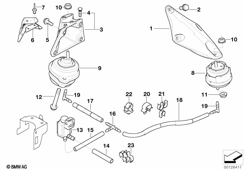 Motorophanging