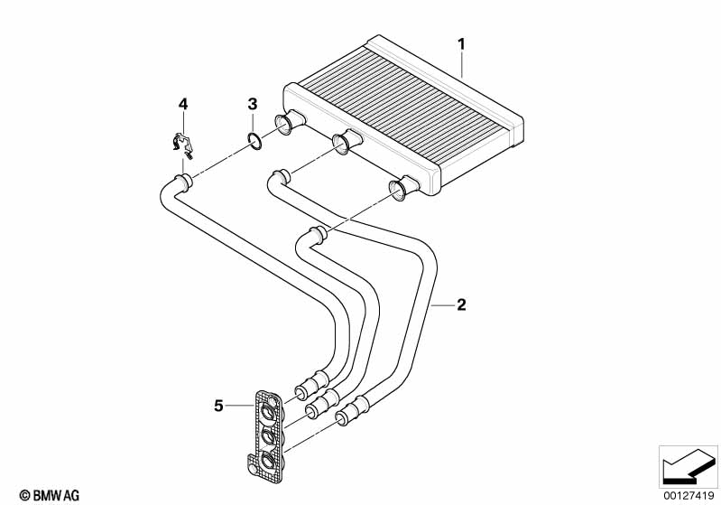 Radiator,air-conditionering-automatik