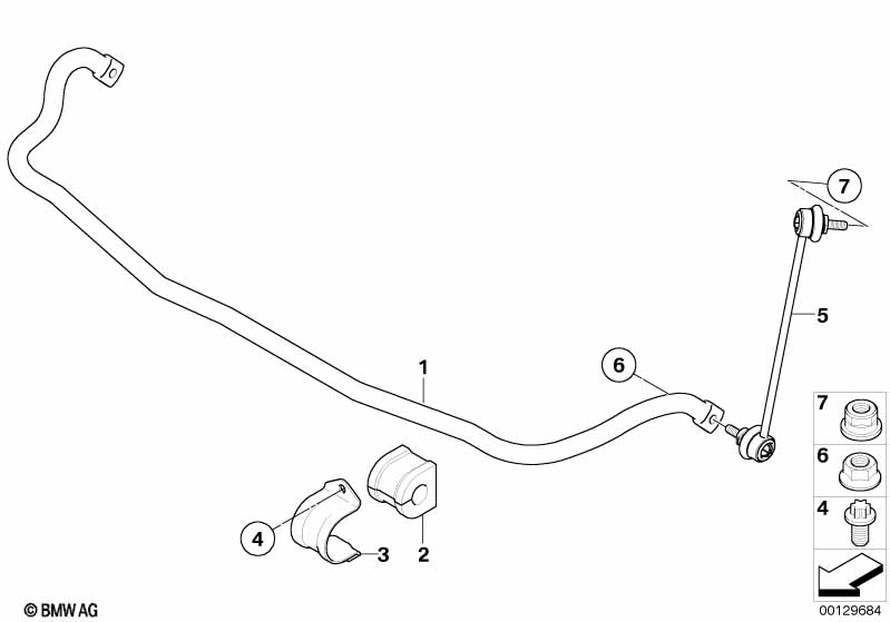 Stabilisator voor