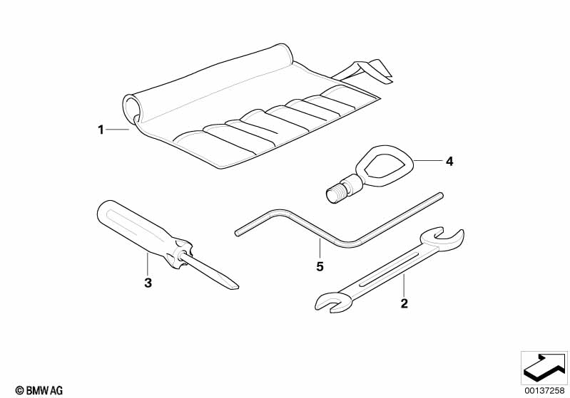 Boordgereedschap