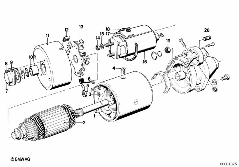 Startmotor onderdelen