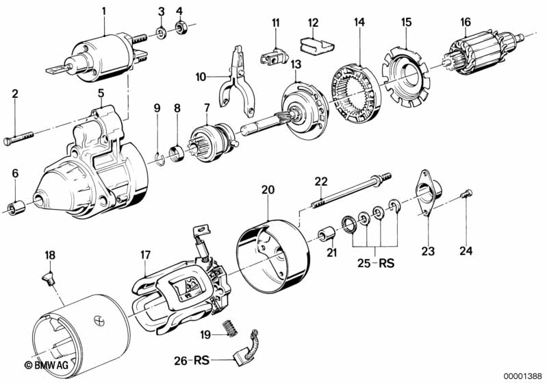 Startmotor onderdelen