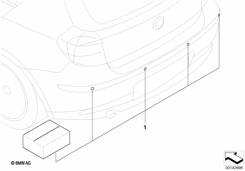 Modificatieset PDC achter