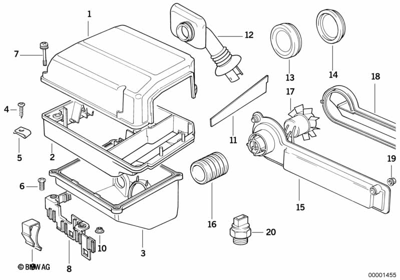 E-box-ventilatie