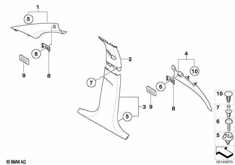 Bekleding A- / B- / C-Kolom