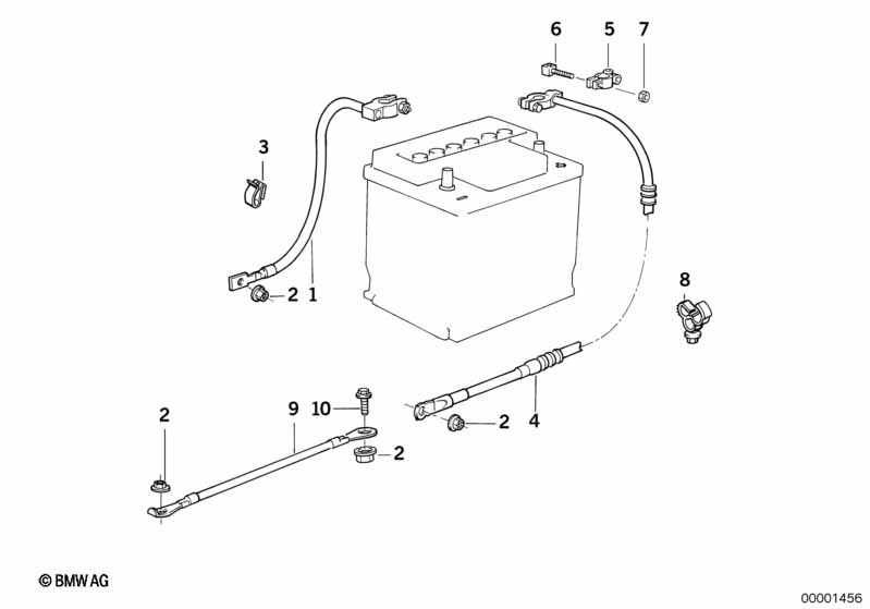 Batterijkabel