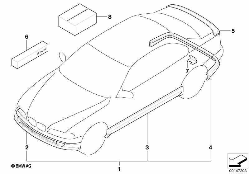 Aerodynamiek-pakket