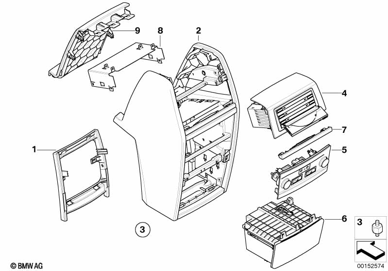 Middenconsole