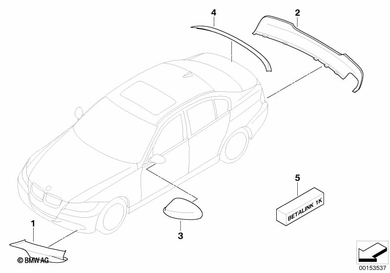 M Performance aerodynamica-accessoires