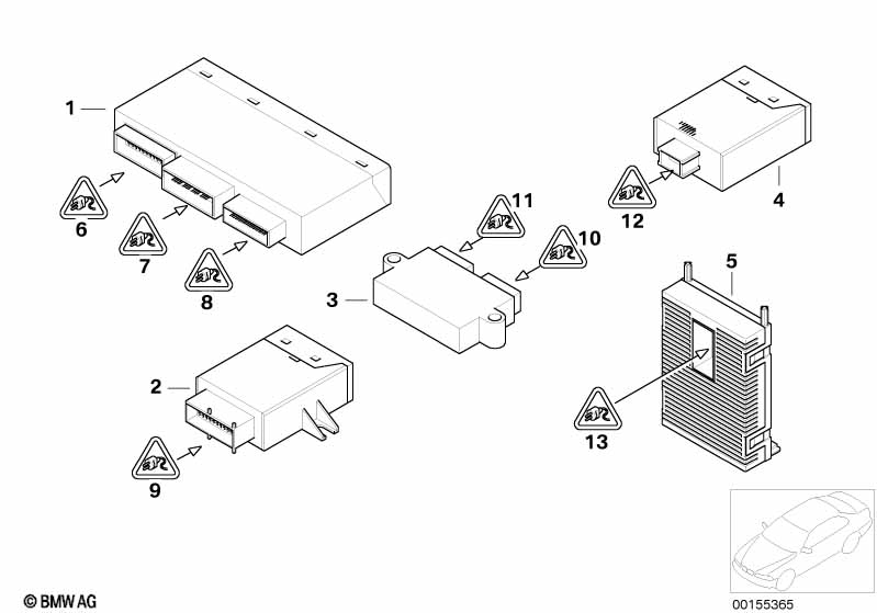 Karrosseriestuurtoestel.en modulen