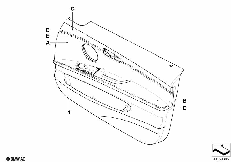 Individualdeurbekleding voor deelleer