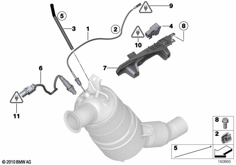 Dieselroetfiltersensoren/aanbouwdelen