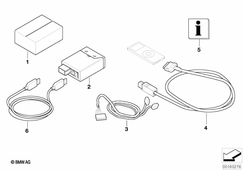 Inbouwset USB-/iPod-aansluiting