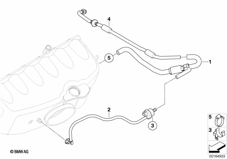 Onderdrukbesturing-motor