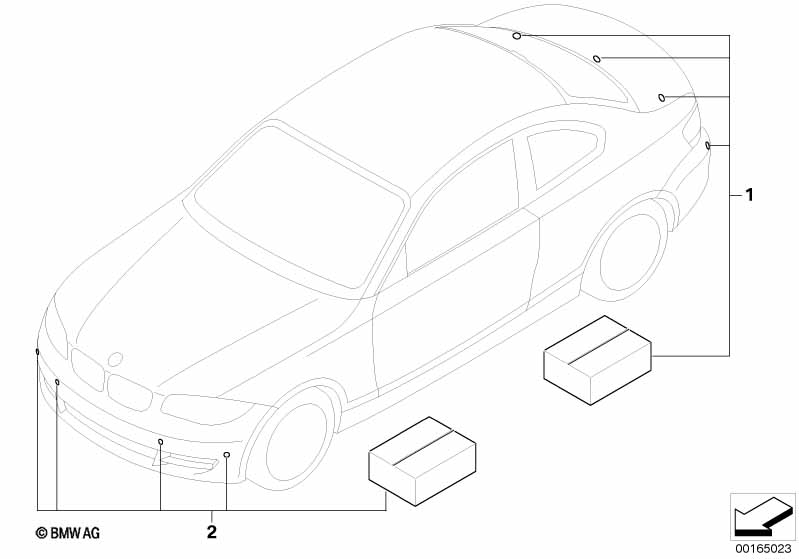 Modificatieset PDC voor en achter