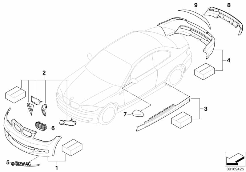 BMW Performance-aerodynamica