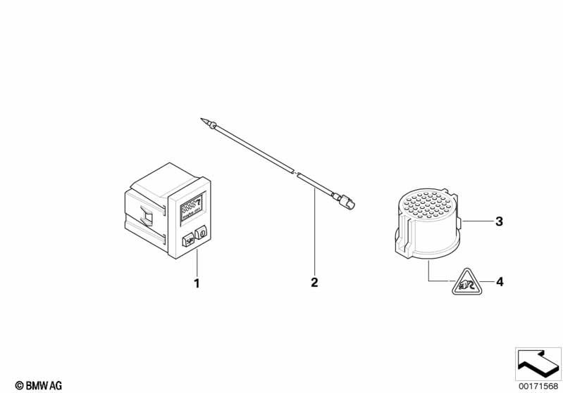 Additionele instrumenten