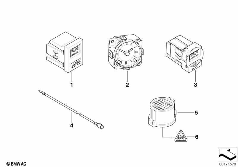 Additionele instrumenten