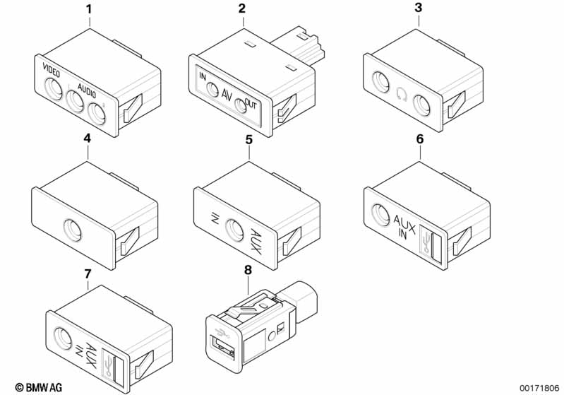 TV/Audio aansluitbus