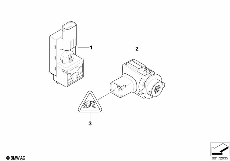 Sensor AUC