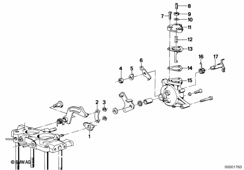 Automatisch.starter