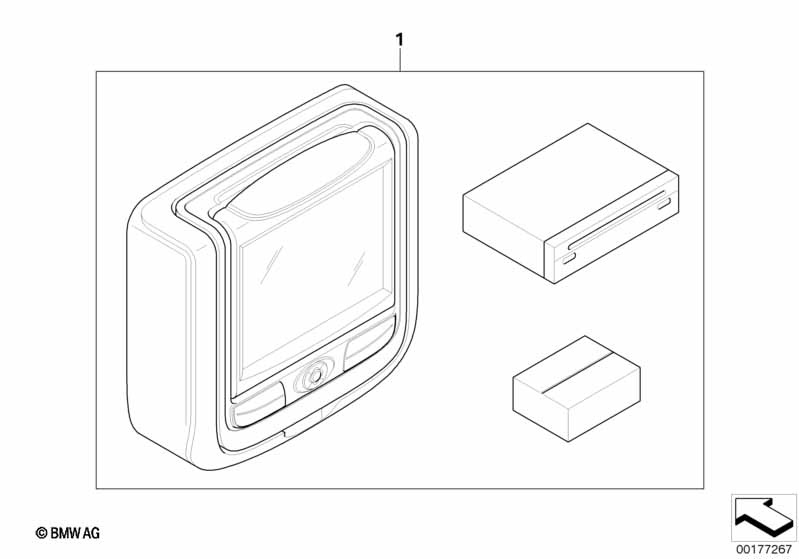 Accessories and Retrofittings