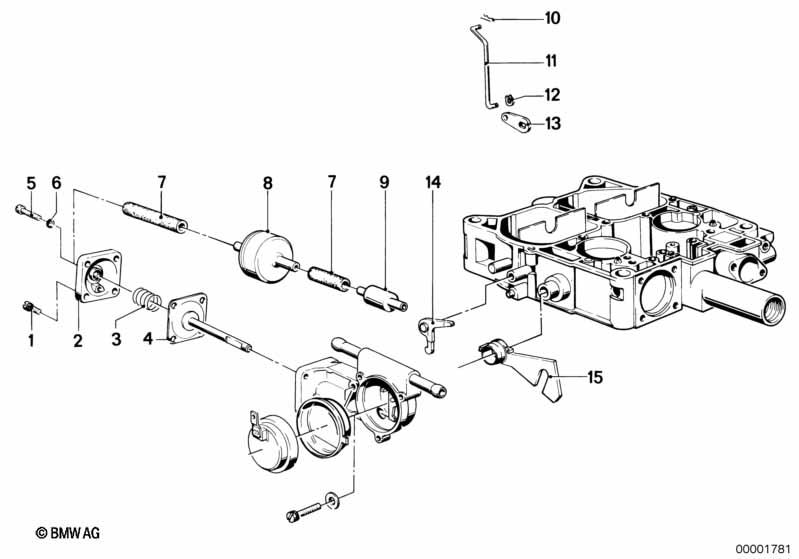 Automatisch.starter