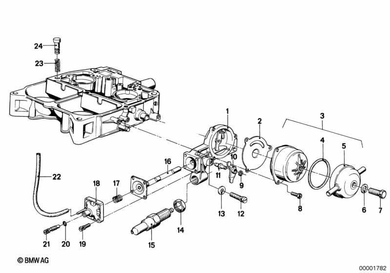 Automatisch.starter