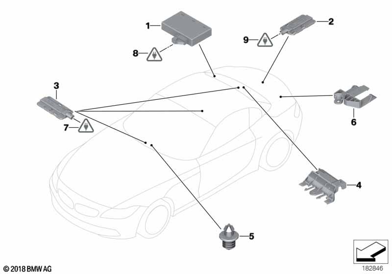 Regeleenheid/antennes Passiv Access