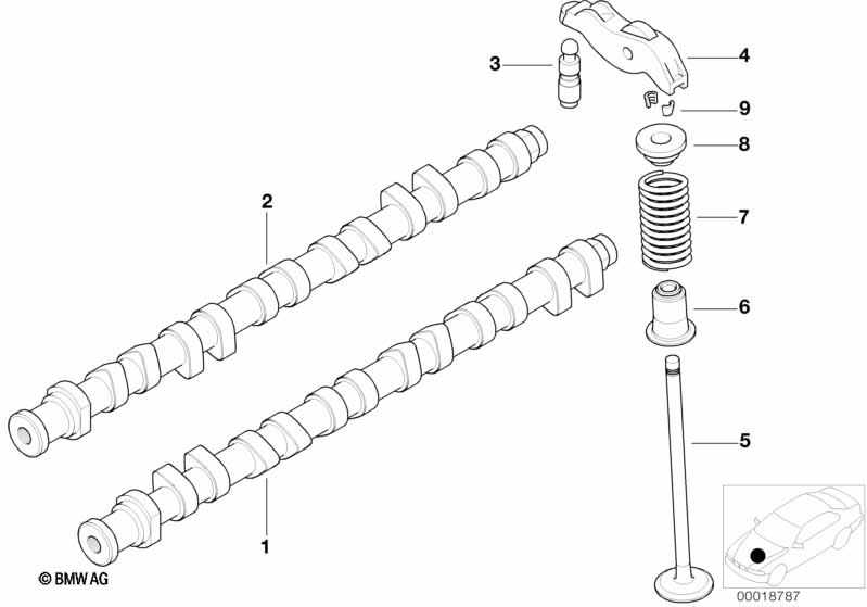 Klepbediening-nokkenas