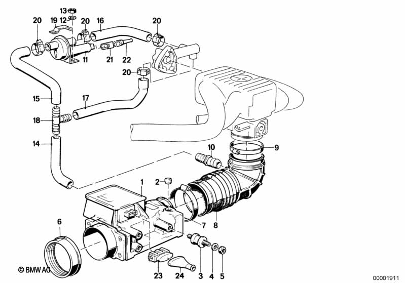 Luchtdebietmeter