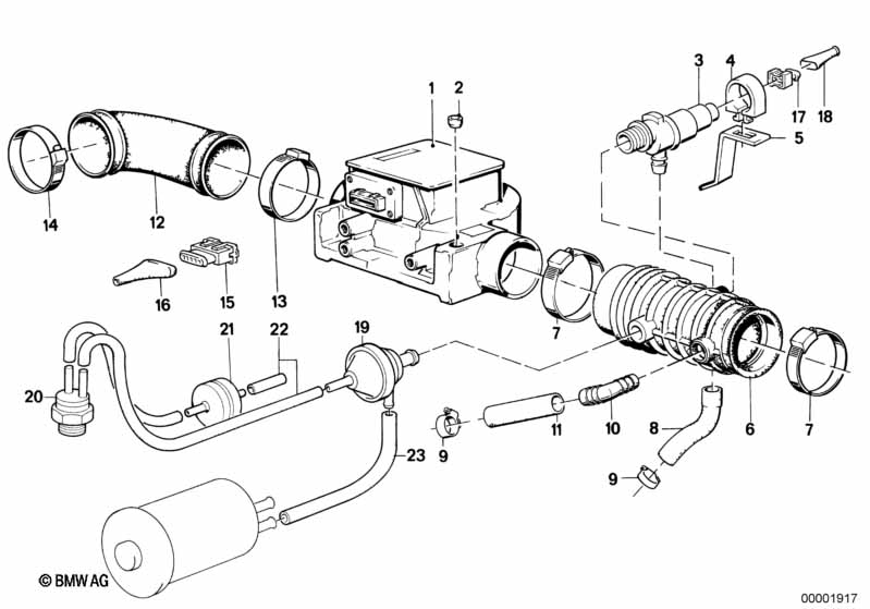 Luchtdebietmeter