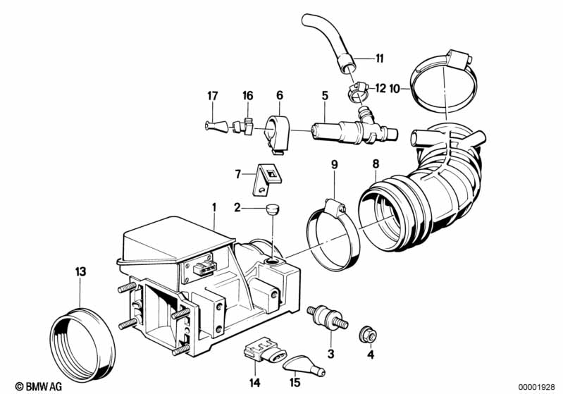 Luchtdebietmeter