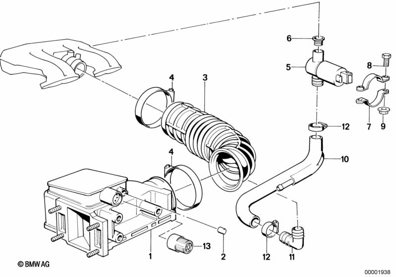 Luchtdebietmeter