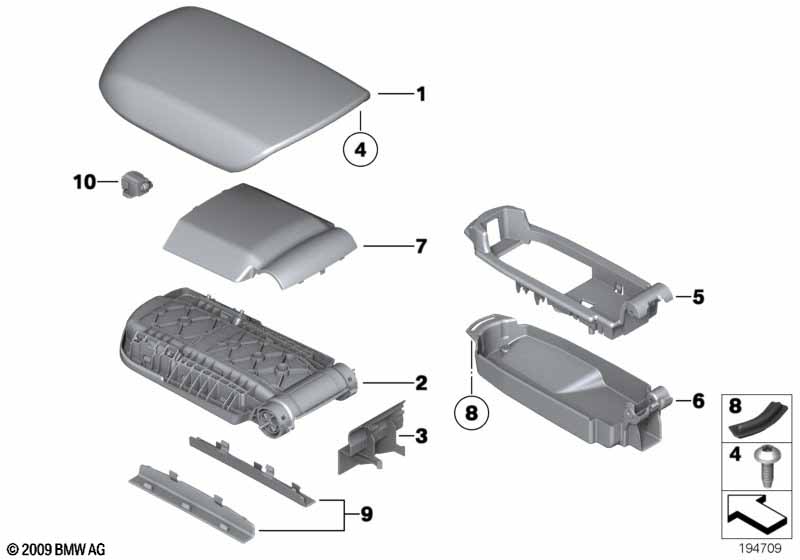 Armsteun, middenkonsole