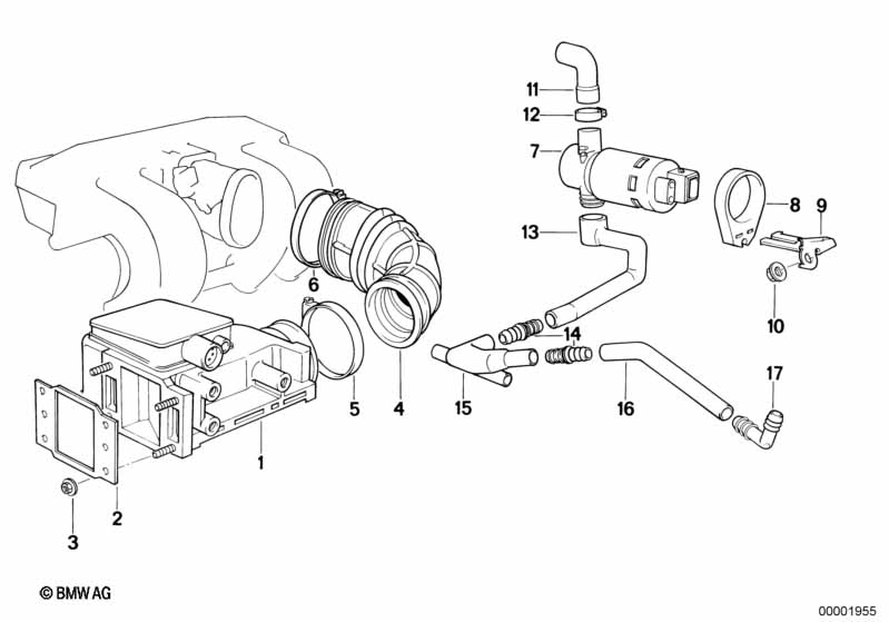 Luchtdebietmeter