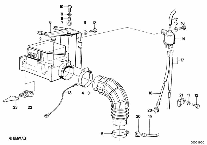 Luchtdebietmeter