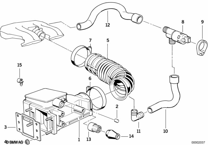 Luchtdebietmeter