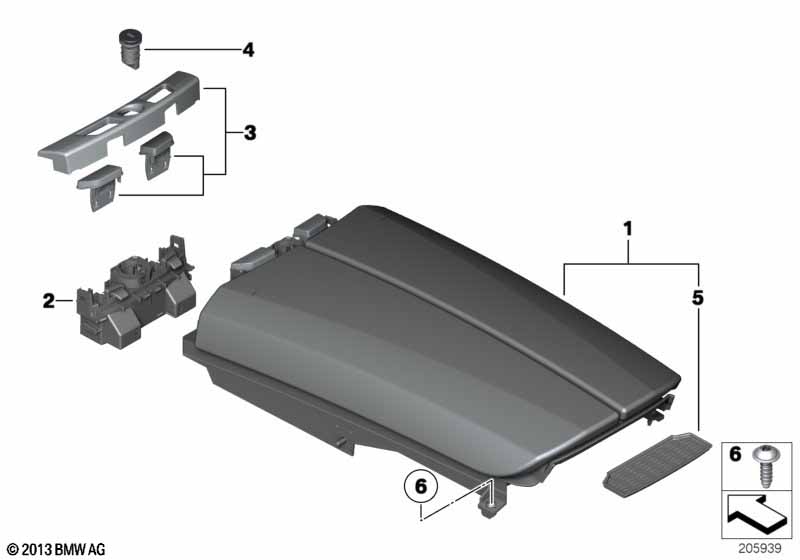 Armsteun, middenkonsole